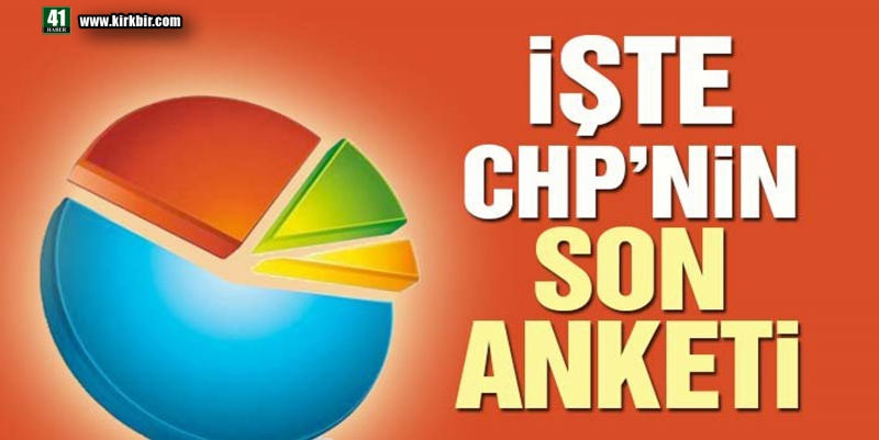 İŞTE CHP'NİN SON ANKETİ